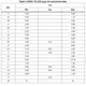 STMicroelectronicsSTD4NK100ZTransistors - FETs, MOSFETs - Single Dimensions_2