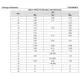 STMicroelectronicsSTD1NK60T4Transistors - FETs, MOSFETs - Single Dimensions_5