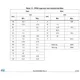 STMicroelectronicsSTD2N80K5Transistors - FETs, MOSFETs - Single Dimensions_2