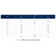 STMicroelectronicsLDFMPTUnclassified Dimensions_4