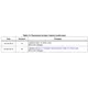 STMicroelectronicsLD1086BD2MTRUnclassified Dimensions_5