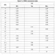 STMicroelectronicsLD1086BD2MTRUnclassified Dimensions_7