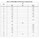STMicroelectronicsLD1086BD2MTRUnclassified Dimensions_10