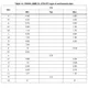 STMicroelectronicsLD1086BD2MTRUnclassified Dimensions_13