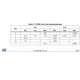 STMicroelectronicsLD1086BD2MTRUnclassified Dimensions_20