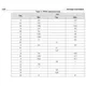 STMicroelectronicsLDF25PTUnclassified Dimensions_11