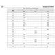 STMicroelectronicsLDF25PTUnclassified Dimensions_13