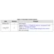 STMicroelectronicsLDF25PTUnclassified Dimensions_17