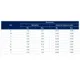 STMicroelectronics1689273Unclassified Dimensions_2