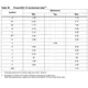 STMicroelectronicsL99MC6-LFUnclassified Dimensions_3