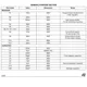 STMicroelectronicsL6995SUnclassified Dimensions_2
