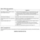 STMicroelectronicsL6995SUnclassified Dimensions_3