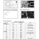 STMicroelectronicsL6995SUnclassified Dimensions_5