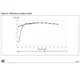 STMicroelectronicsL6995SUnclassified Dimensions_7