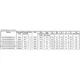 Texas Instruments74AUC2G08DCTRUnclassified Dimensions_11