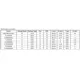 Texas Instruments8455856Unclassified Dimensions_9
