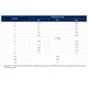 STMicroelectronicsSTGAP2GSCUnclassified Dimensions_1
