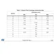 STMicroelectronicsM54HC160DTUnclassified Dimensions_1