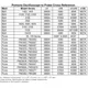 STMicroelectronics6266Unclassified Dimensions_4
