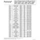 STMicroelectronics6266Unclassified Dimensions_8