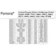 STMicroelectronics6266Unclassified Dimensions_9
