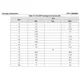 STMicroelectronicsSTF11N60DM2Transistors - FETs, MOSFETs - Single Dimensions_2