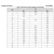 STMicroelectronicsSTU7LN80K5Transistors - FETs, MOSFETs - Single Dimensions_2