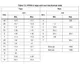 STMicroelectronicsSTW3N150Transistors - FETs, MOSFETs - Single Dimensions_2