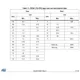 STMicroelectronicsSTD5N52UTransistors - FETs, MOSFETs - Single Dimensions_2