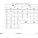 STMicroelectronicsSTD3N80K5Transistors - FETs, MOSFETs - Single Dimensions_2