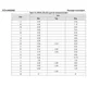 STMicroelectronicsSTD13N60DM2Transistors - FETs, MOSFETs - Single Dimensions_2