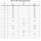 STMicroelectronicsSTD4N80K5Transistors - FETs, MOSFETs - Single Dimensions_4