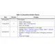 STMicroelectronicsSTD4N80K5Transistors - FETs, MOSFETs - Single Dimensions_5