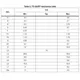 STMicroelectronicsSTD4N80K5Transistors - FETs, MOSFETs - Single Dimensions_8