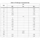 STMicroelectronicsSTD4N80K5Transistors - FETs, MOSFETs - Single Dimensions_10