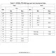 STMicroelectronicsSTD13N60M2Transistors - FETs, MOSFETs - Single Dimensions_3