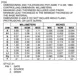 ON SemiconductorNVTR0202PLT1GTransistors - FETs, MOSFETs - Single Dimensions_3