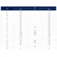 STMicroelectronicsSTD6N52K3Transistors - FETs, MOSFETs - Single Dimensions_2