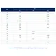 STMicroelectronicsSTD6N52K3Transistors - FETs, MOSFETs - Single Dimensions_5