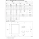 STMicroelectronicsSTB22NM60NTransistors - FETs, MOSFETs - Single Dimensions_1