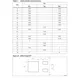 STMicroelectronicsSTF18N55M5Transistors - FETs, MOSFETs - Single Dimensions_1