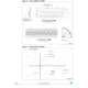 STMicroelectronicsSTF18N55M5Transistors - FETs, MOSFETs - Single Dimensions_3