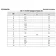 STMicroelectronicsSTF33N60DM2Transistors - FETs, MOSFETs - Single Dimensions_2