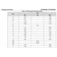 STMicroelectronicsSTP40N65M2Transistors - FETs, MOSFETs - Single Dimensions_4