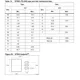 STMicroelectronicsSTD5N52K3Transistors - FETs, MOSFETs - Single Dimensions_1