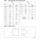 STMicroelectronicsSTD5N52K3Transistors - FETs, MOSFETs - Single Dimensions_2