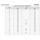 STMicroelectronicsSTD5N60DM2Transistors - FETs, MOSFETs - Single Dimensions_2