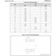 STMicroelectronicsSTS7P4LLF6Transistors - FETs, MOSFETs - Single Dimensions_2