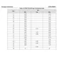STMicroelectronicsSTD4LN80K5Transistors - FETs, MOSFETs - Single Dimensions_2