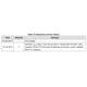 STMicroelectronicsSTD45P4LLF6AGTransistors - FETs, MOSFETs - Single Dimensions_6